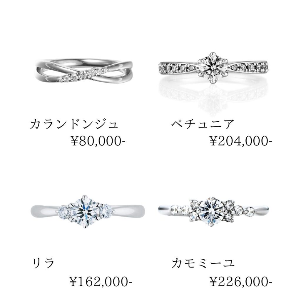 骨格ナチュラルさんにおすすめの婚約指輪